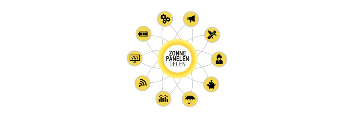 ZonnepanelenDelen-netwerk-en-hub.png